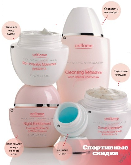 Крем для лица, скраб, гель, тоник, гелья для век, питание, увлажнение